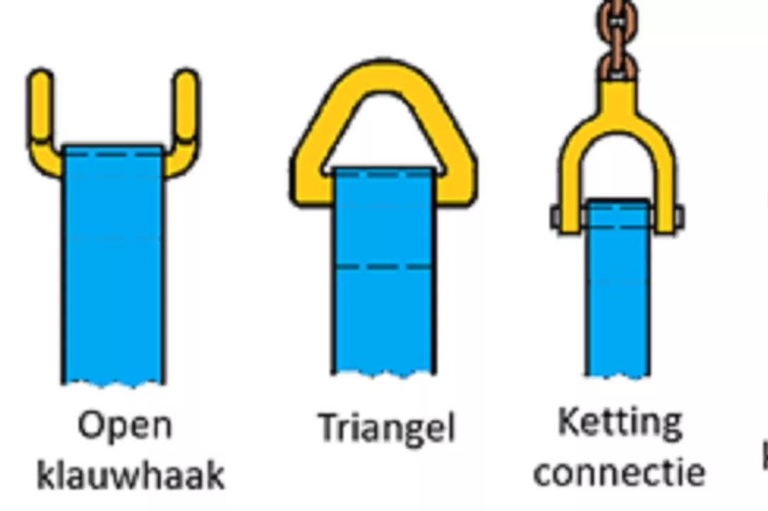 Ladingzekeringsmiddelen